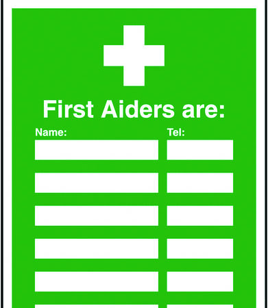 INS5A - 327x240mm First Aiders Are (Name & Telephone no) Insert Sign