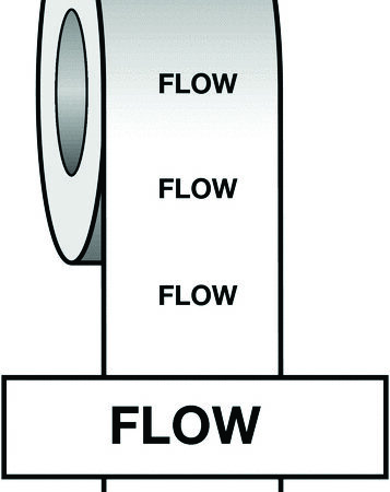 PIT67 - 50mmx33m Flow BS Pipeline Marking & Identification Tape