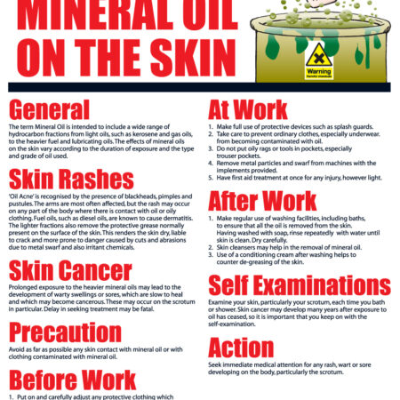 RFWC21 - 435x305mm The Effects of Mineral Oil on the Skin Wallchart