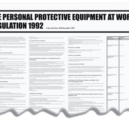 RFWC43 - 840x570mm The Personal Protective Equiptment At Work Regulation 1992 Wallchart