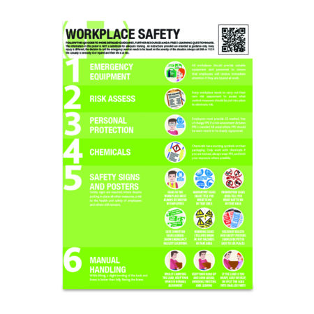 SAT0079 - A2 Workplace Safety Guidance Poster