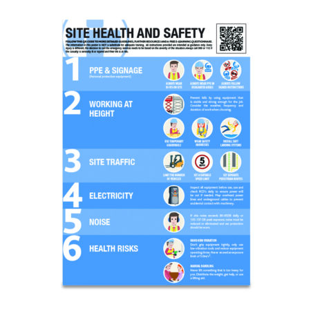 SAT0083 - A2 Site Health and Safety Guidance Poster