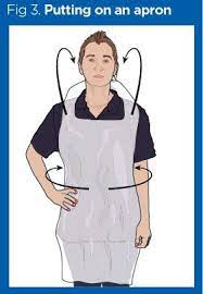 PE Disposable Aprons It's all about the Gauge, thickness. Economy starts at Apron Gauge : 8 μm, Standard 10 μm, Premium 15 μm - Image 4