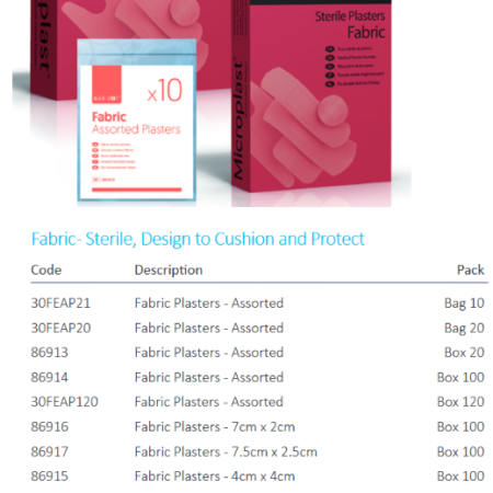 Microplast-Fabric-FULL RANGE Sterile, Design to Cushion and Protect. FABRIC ADHESIVE PLASTERS